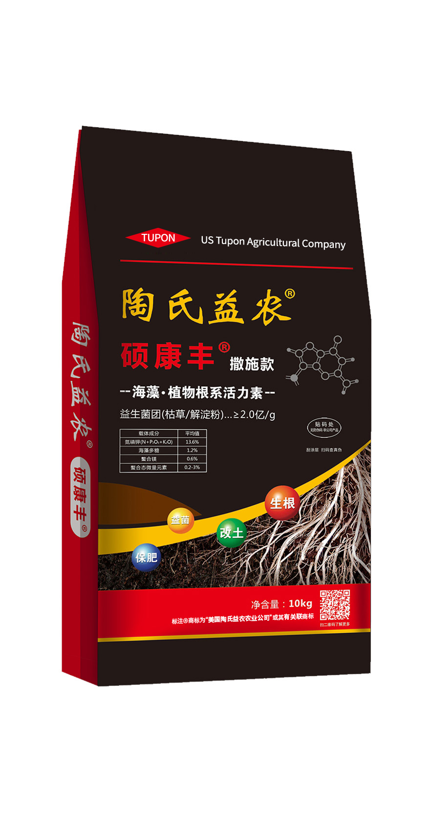 GCproduct